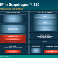 Snapdragon 820 qualcomm hexagon 680 DSP