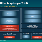 Snapdragon 820 qualcomm hexagon 680 DSP