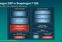 Snapdragon 820 qualcomm hexagon 680 DSP