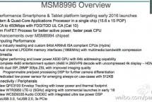 Snapdragon 820 hardware details