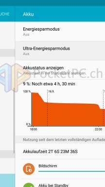 Samsung Galaxy Tab S2 Akku (3)