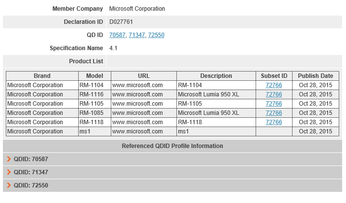 bluetooth SIG surface phone