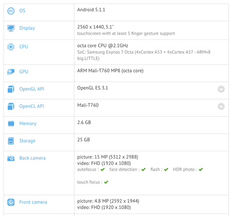 Blackberry GFX bench