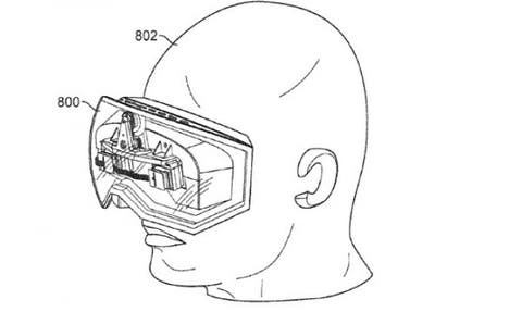 Apple 3D-Brille