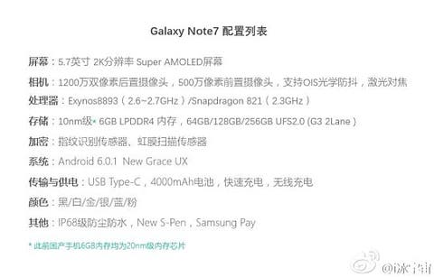 Galaxy Note 7 Leak