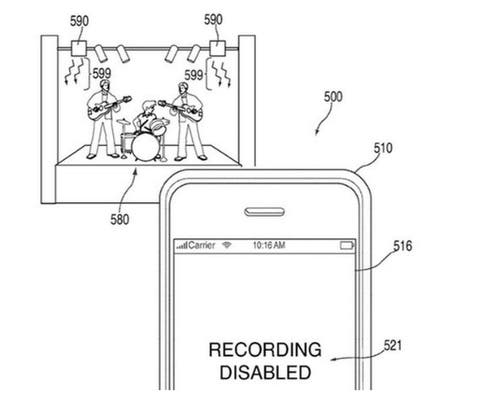 Apple Apple Patent zum Blockieren der Kamera auf Veranstaltungen Apple-patent