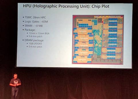 holo lens hpu