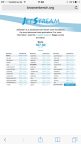 iPhone 7 Plus Benchmark