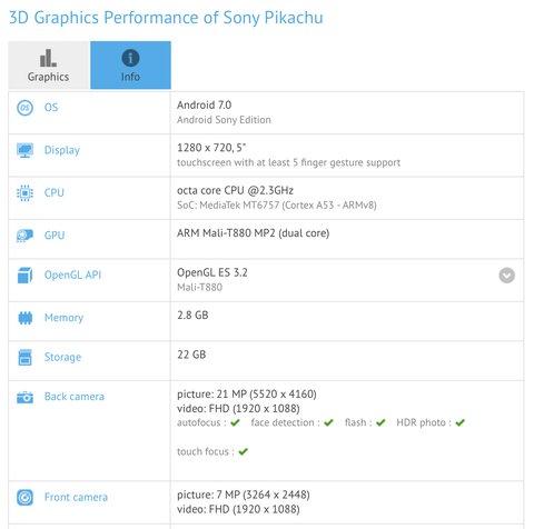 Sony Pikachu G3112