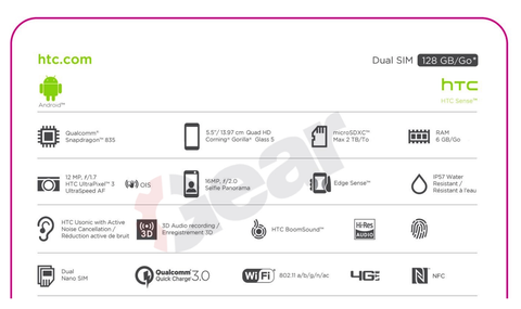 HTC U 11 Spezifikationen