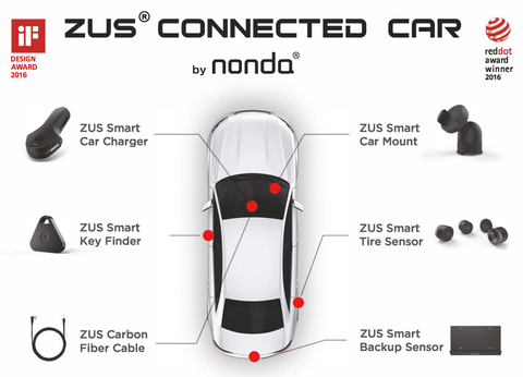 ZUS Connected Car