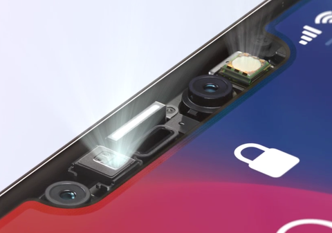iPhone X Face ID