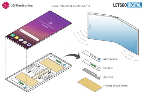 LG faltbares Smartphone