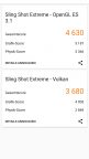 Oneplus 6 Benchmark