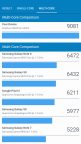 Oneplus 6 Benchmark
