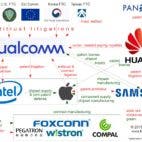 18-10-14 Smartphone Patents Battlemap