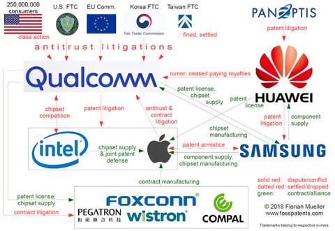 18-10-14 Smartphone Patents Battlemap