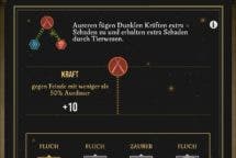 Harry Potter: Wizards Unite - Berufe