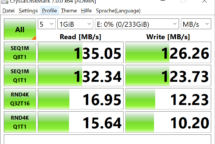 dataShur PRO2 Benchmark