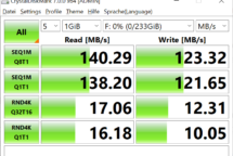 dataShur PRO2 Benchmark