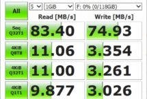CrystalDiskMark 6.0.1 x64 Lexar Professional 1066x microSD SILVER 128 GB NTFS