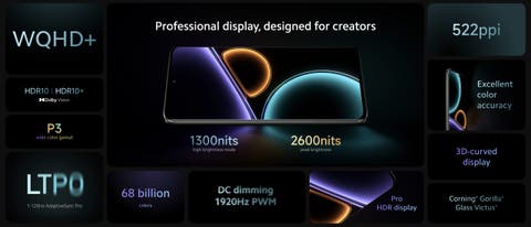 News Xiaomi 13 Ultra offiziell vorgestellt: High-End-Handy mit Super-Kamera von Leica xiaomi-13-ultra-display-scaled
