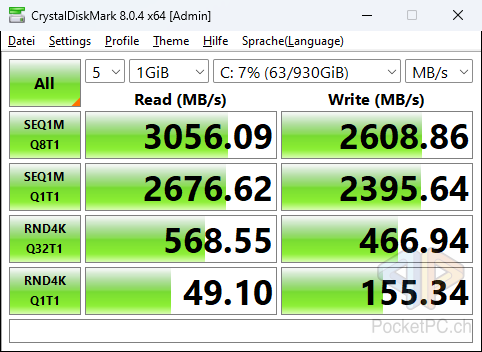 CrystalDiskMark_2Geekom AS5 MiniPC mit AMD Ryzen 9 5900HX Kensington SSD 1 TB