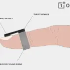 OnePlus Fingertip Wearable. Bild: pigtou.com