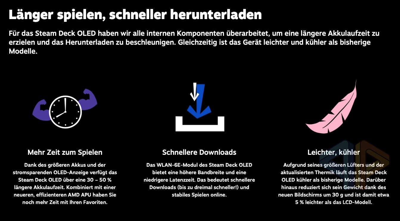 Steam Deck OLED Test einige Verbesserungen