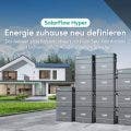 Zendure SolarFlow Hyper und SolarFlow Ace