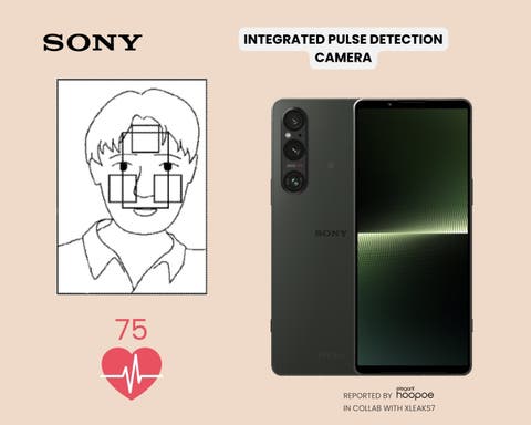 Sony Kamera Pulsfrequenzmessung. Bild: Elegant Hoppoe