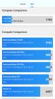 Benchmark HMD Skyline