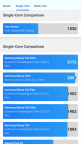 Benchmark HMD Skyline