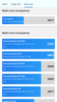 Benchmark HMD Skyline