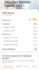 Benchmark HMD Skyline
