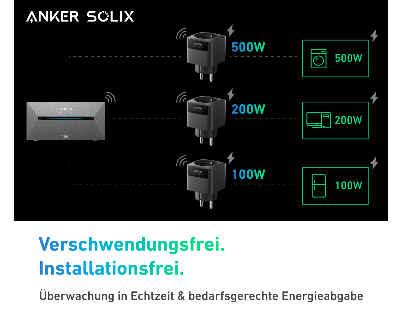 anker smart plug control multi appliances