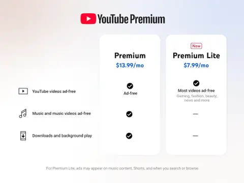 YouTube Premium Lite Kosten in den USA