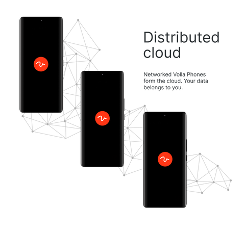 Volla Messages Distributed Cloud