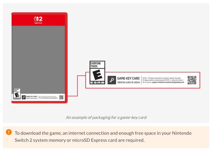 Editor's Choice Kritische Meinung zur Nintendo Switch 2 – Gaming stirbt, wie wir es kennen nintendo-switch-2-game-key-card