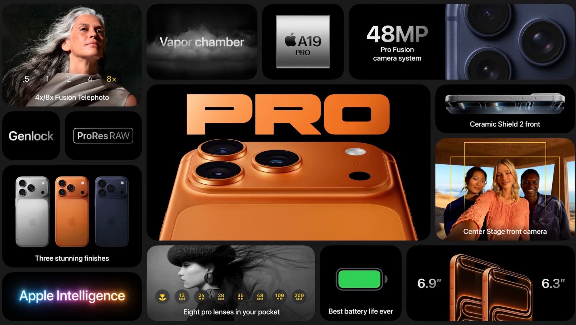 iPhone 17 Pro Max Hardware Übersicht