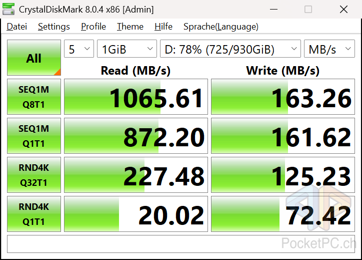 CrystalDiskMark FIDECO M.2 NVMe SSD Gehäuse USB 3.2 Gen 2